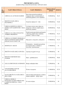 Privremena lista - Promicanje i zaštita prava djece1