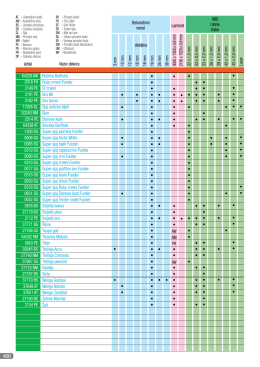 &bull; &bull; &bull; &bull; &bull; &bull; &bull; &bull; &bull; &bull; &bull; &bull; &bull; &bull; &bull; &bull; &bull; &bull; &bull; &bull; &bull; &bull; &bull; &bull; &bull; &bull; &bull; &bull; &bull; &bull; &bull; &bull;