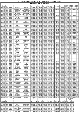 RASPORED UTAKMICA PO DANIMA I TERMINIMA