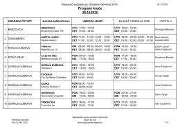 Vježbanje u gradskim četvrtima