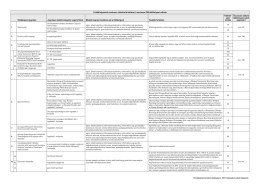 A t&ouml;bbletpontok rendszere