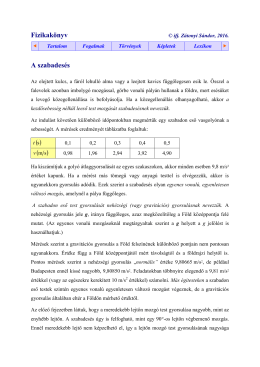 Fizikakönyv A szabadesés ( )