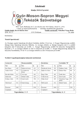 Tekehíradó