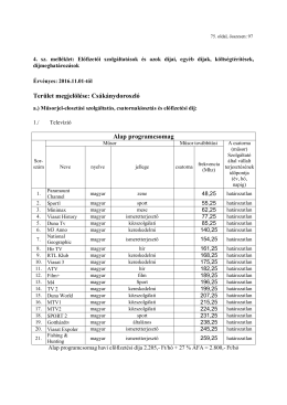 Csatornakiosztás 2016.11.01-től