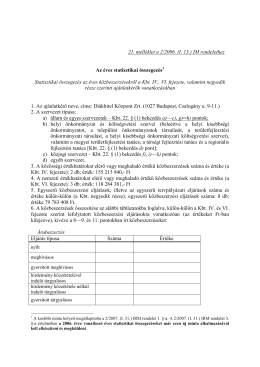 21[1]- 2006. &eacute;vről