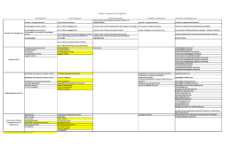 Nyugat-magyarorsz&aacute;gi Egyetem