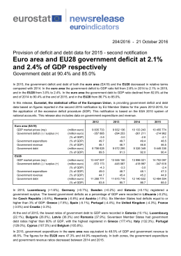 Euro area and EU28 government deficit at 2.1% and 2.4