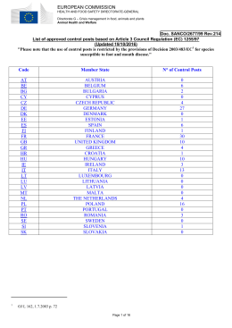 List of approved control posts