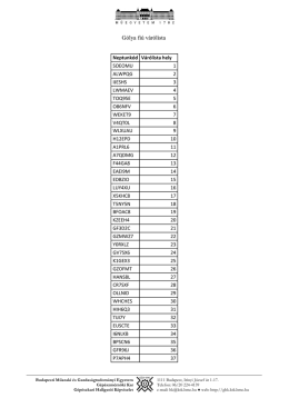G&oacute;lya fi&uacute; v&aacute;r&oacute;lista - Kolireg