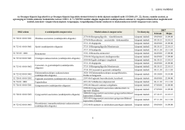 Vizsganapt&aacute;r 2017. 1. sz&aacute;m&uacute; mell&eacute;klet