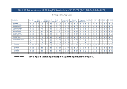 2016.10.16. vas&aacute;rnap 18:00 Zugl&oacute;i Sasok-Mal&eacute;v