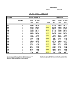 VALUTA-DEVIZA &Aacute;RFOLYAM