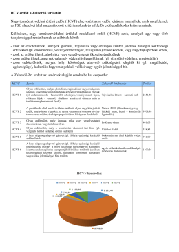 HCV erdők a Zalaerdő területén Nagy