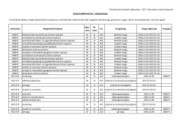 vizsgaidőpontok, vizsgad&iacute;jak