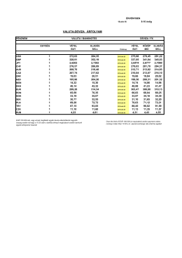 VALUTA-DEVIZA ÁRFOLYAM