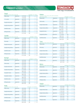 A TONDACH term&eacute;kei