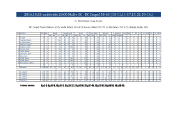 BC Csepel 58-63