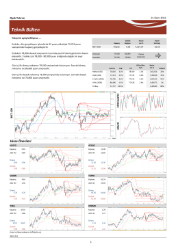 Teknik B&uuml;lten - Oyak Yatırım