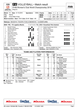 VOLLEYBALL • Match result