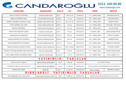 arnavutköy liste