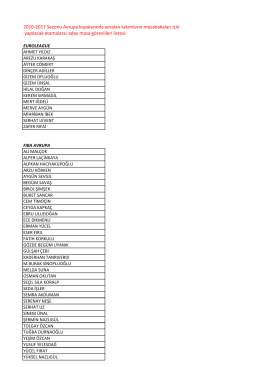 2016-2017 Sezonu Avrupa kupalarında yeralan takımların