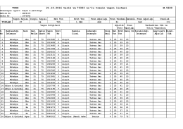 22.10.2016 - TCDD 6. B&ouml;lge