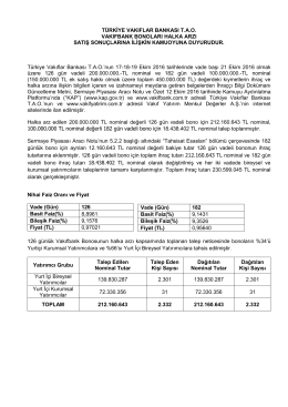 TÜRKİYE VAKIFLAR BANKASI TAO VAKIFBANK