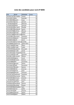 Liste des candidats pour oral LP MSN