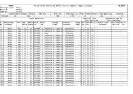 21.10.2016 - TCDD 6. B&ouml;lge