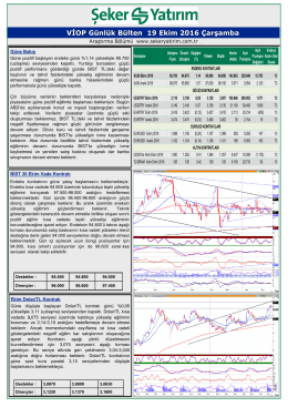 VİOP Bülten - Şeker Yatırım