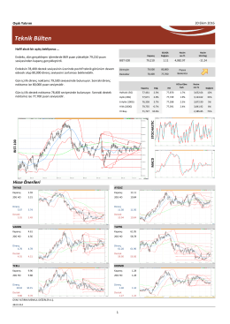 Teknik B&uuml;lten - Oyak Yatırım