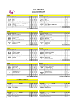 Mekatronik Mühendisliği 2016-2017 Güz Yarıyılı