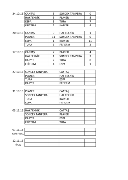 17.10.16 cantaş 7 planer 4 hak teknik 1 sondex tanpera 3