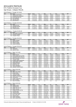 Sprint Triatlonu