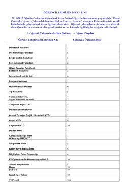 buradan indirebilirsiniz