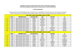 APPLE iPAD MINI 4 (Wi-Fi 16 GB)