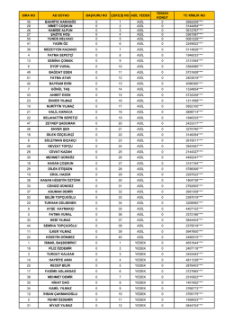 Kastamonu seydiler 3+1 C tipi Kura sonucu.xlsx