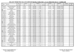 2016-2017 öğretim yılı güz dönemi iktisat bölümü ı. ve ıı. öğretim