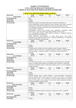 ceylanpınar meslek y&uuml;sekokulu tarımsal işletmecilik programı ders