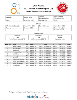 Genç Bayanlar - Depar Timing