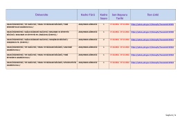 Üniversite Kadro Türü Kadro Sayısı Son Başvuru Tarihi İlan Linki