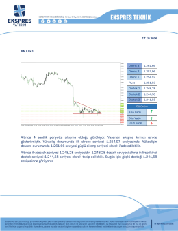 XAUUSD Altında 4 saatlik periyotta sıkışma olduğu görülüyor