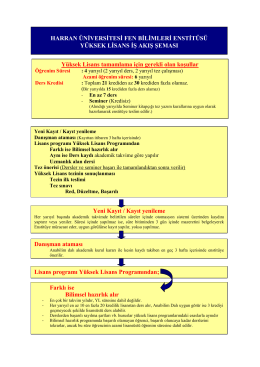 Yeni Kayıt / Kayıt yenileme Lisans programı Yüksek Lisans