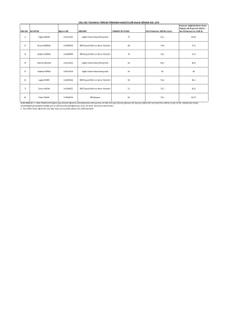 2016-2017 Bahar Dönemi Değerlendirme Sonuçları