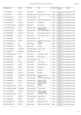 2016-2017 dgs yabancı dil yeterlilik sınavı listesi 24.10.2016