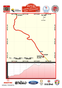 2016 Tırmanma Harita vson
