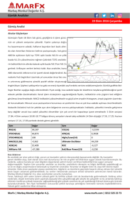 İncele - MarFX