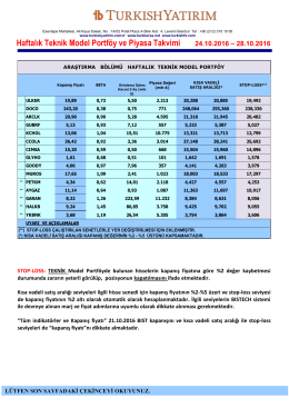 Haftalık Teknik Model Portföy