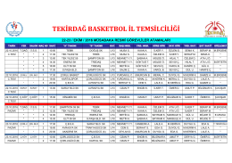 23 Ekim 2016 Atamalar - Tekirdağ Basketbol İl Temsilciliği