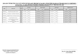 2012-2013 &ouml;ğretim yılı g&uuml;z ve bahar ara d&ouml;nemi işletme anabilim
